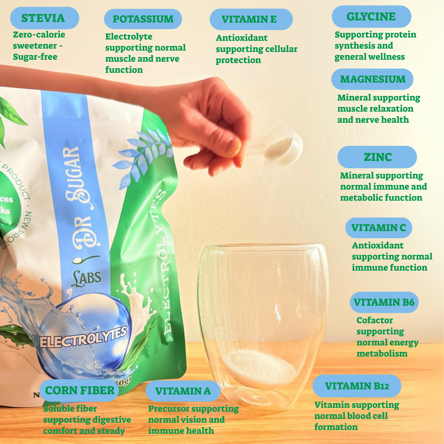 Electrolyte Hydration Sweetened Powder (Sweetened with Corn Fiber and Stevia) - Dr Sugar Labs