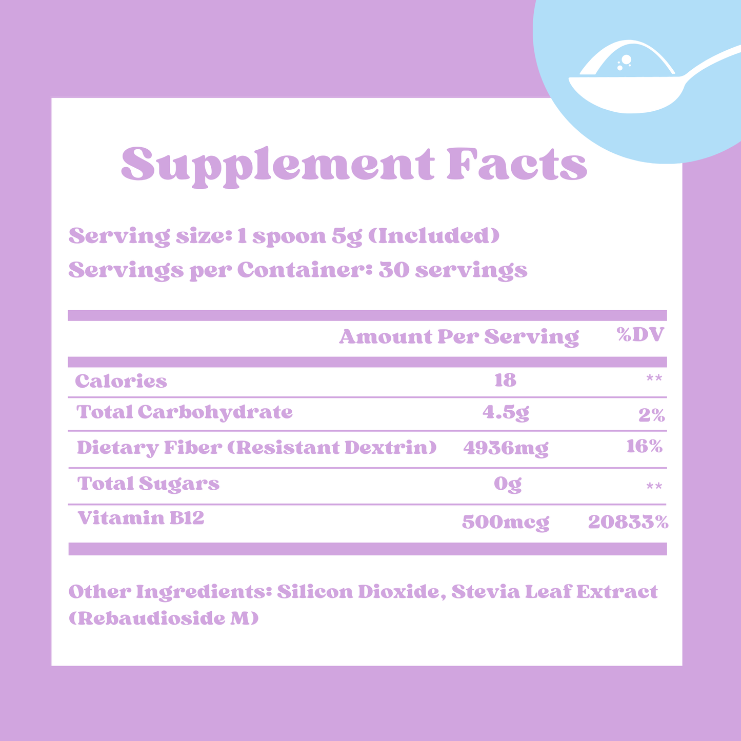 B12 Energy Sweetened Powder (Sweetened with Corn Fiber and Stevia) - Dr Sugar Labs